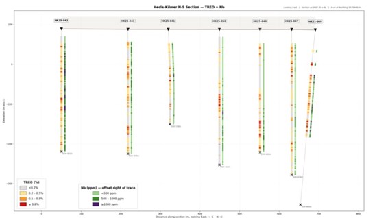 NeoTech Metals CSE - NTMC OTCQB - NTMFF FSE - V690 News Release May 11 2026 Chart 2