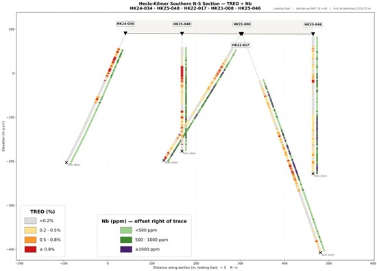 NeoTech Metals CSE - NTMC OTCQB - NTMFF FSE - V690 News Release May 13 2026 Chart 1